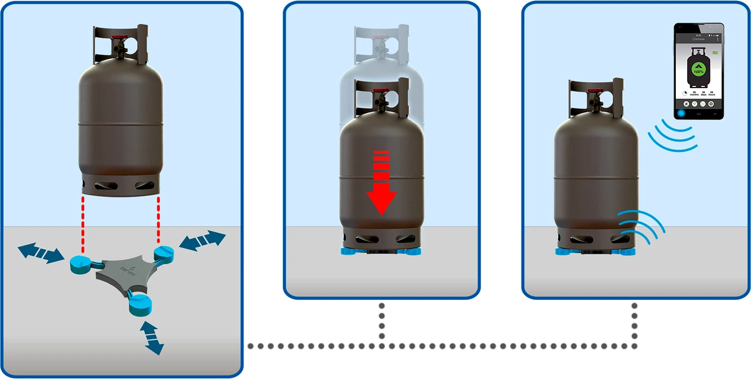 GOK Senso4s Füllstandsanzeiger Für Gasflaschen / Gasflaschenwaage 3 GOK Senso4s Füllstandsanzeiger Für Gasflaschen / Gasflaschenwaage