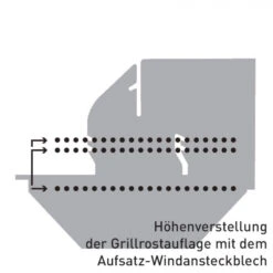 Thüros Windansteckblech Für T3, Toronto, Amrum (Grillfläche 42x42 Cm)