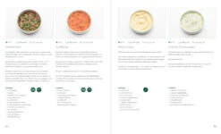 Big Green Egg Modus Operandi - Das Big Green Egg Kochbuch -GrillWerk Verkäufe Big Green Egg Modus Operandi Grundrezepte