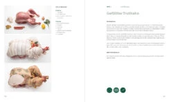 Big Green Egg Modus Operandi - Das Big Green Egg Kochbuch -GrillWerk Verkäufe Big Green Egg Modus Operandi Truthahn Rezept