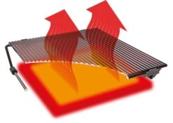 Outdoorchef Blazinglas® Für Blazing Zone Lugano Evo II, Arosa Und Davos -GrillWerk Verkäufe Blazinglas Outdoorchef Infrarot Brenner 2