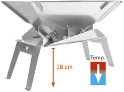 Fennek Stand Up! - Untergestell/Hitzeschutz Für Hexagon -GrillWerk Verkäufe Fennek Standup Untergestell Hexagon Hitzeschutz