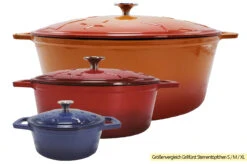Grillfürst Dutch Oven Sternentöpfchen / Gusseisen Bräter - Emailliert - S - Blau -GrillWerk Verkäufe Grillfuerst Sternentoepfchen Gusseisen Groessenvergleich 3