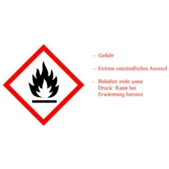 Grillfürst Dutch Oven Set / Gusseisen Pflegeset -GrillWerk Verkäufe gefahr entzuendlich2